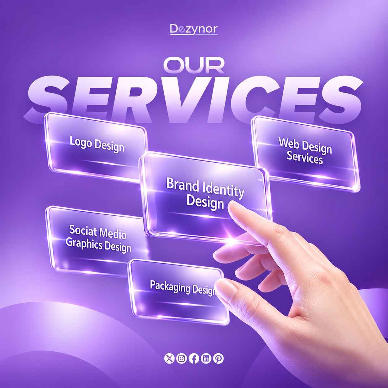 service(best digital marketing expert in malappuram)